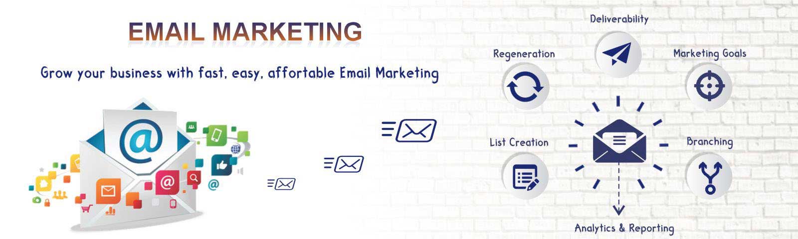 Email Marketting